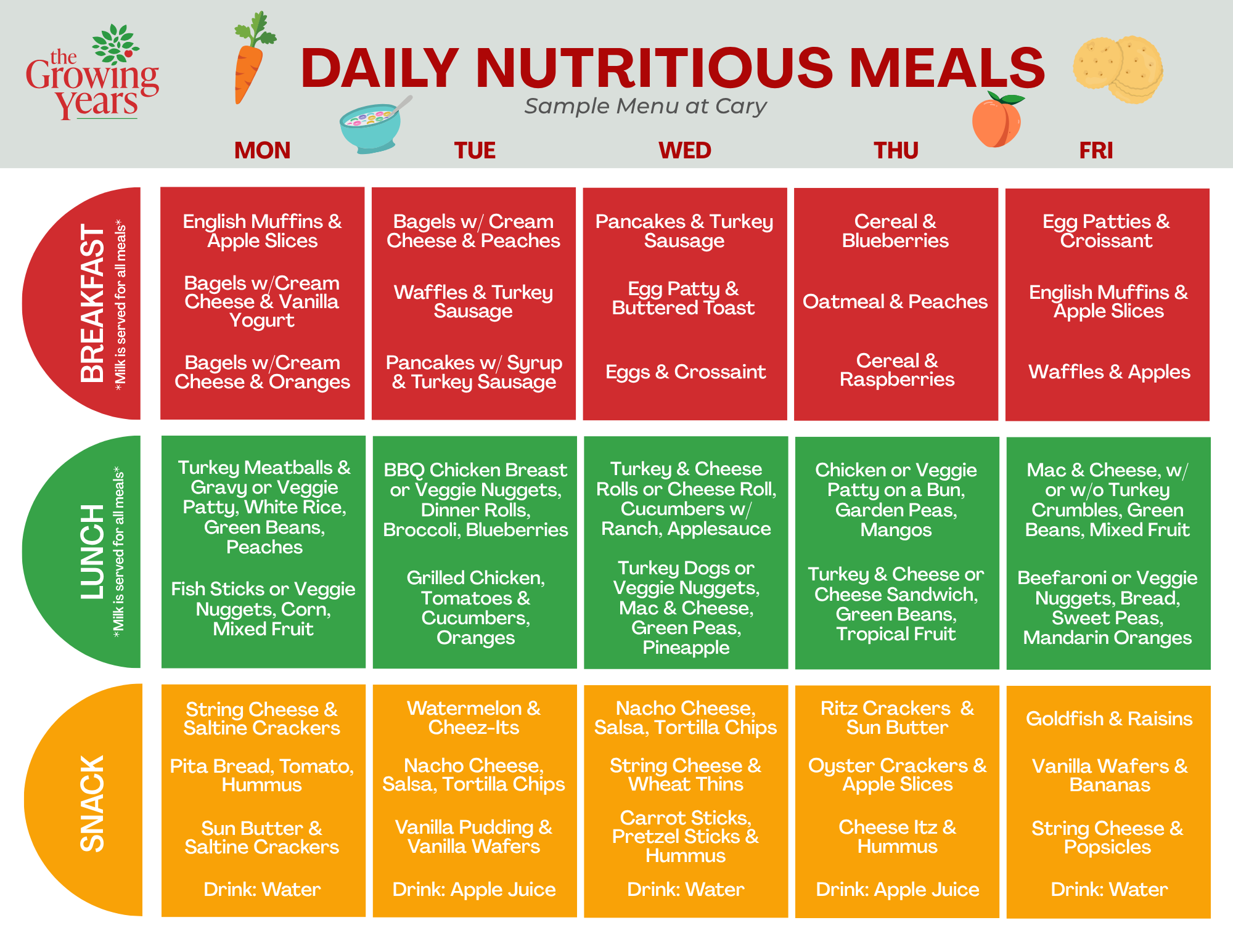 Monthly Menu